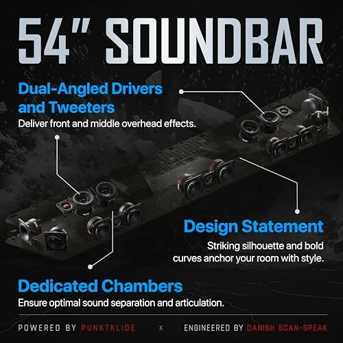 Diagram of a 54-inch soundbar highlighting dual-angled drivers, tweeters, design statement, and dedicated chambers.