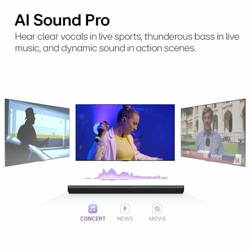 AI Sound Pro feature with concert, news, and movie scenes