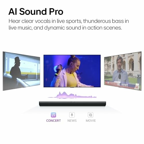 AI Sound Pro display with three screens showing concert, news, and movie scenes.