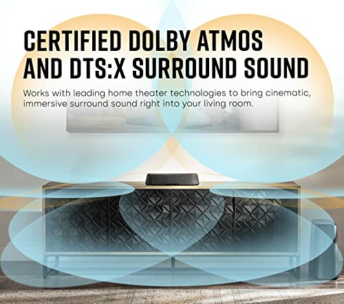 Certified Dolby Atmos and DTS:X surround sound system in living room