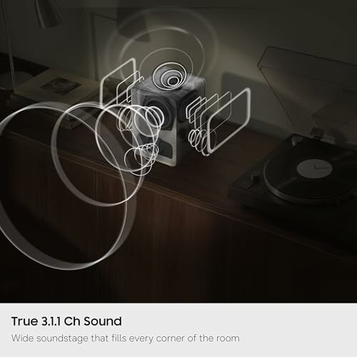 Visual representation of 3.1.1 channel sound from a speaker.