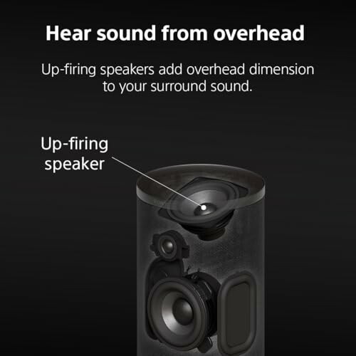 Diagram of a speaker with up-firing technology for surround sound.
